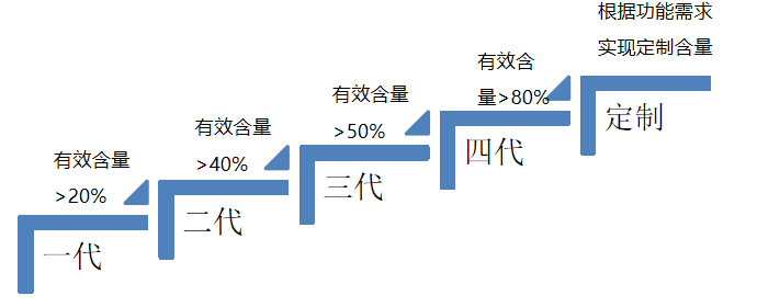 圖片2.png 圖片2.png